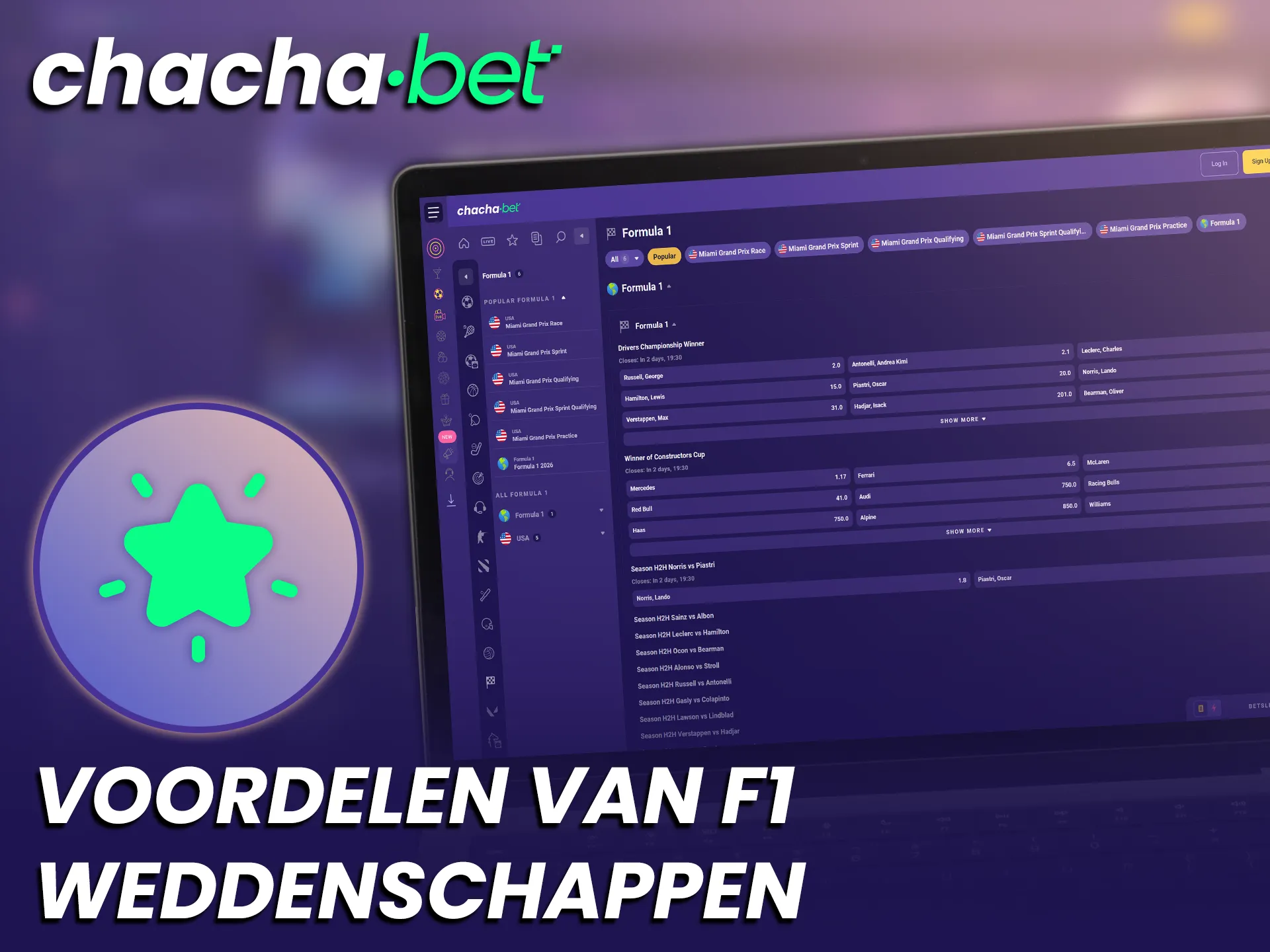Ontdek de grootste voordelen van Formule 1 weddenschappen bij ChachaBet Official in Nederland.