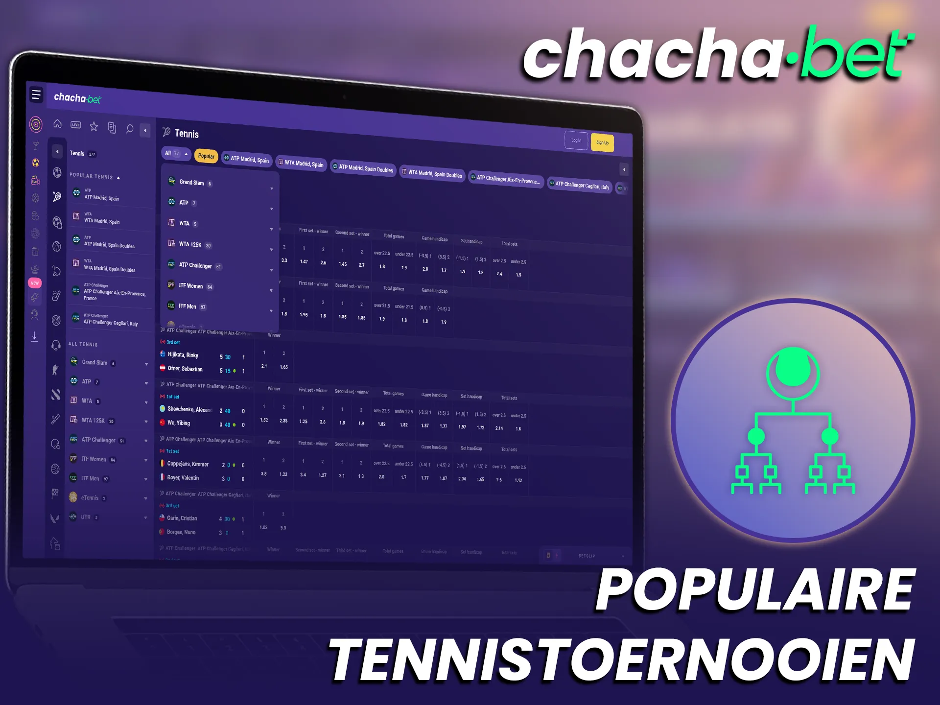 Kies de meest populaire tennis toernooien en plaats je weddenschap bij ChachaBet.