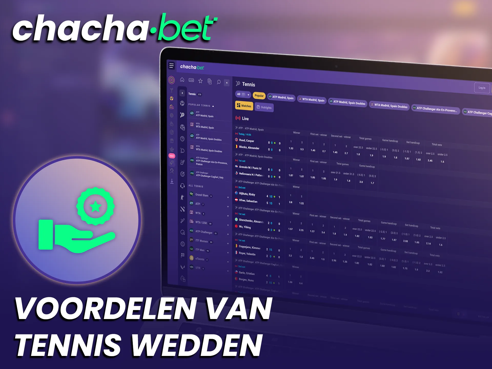 Profiteer van de beste voordelen van tennis wedden bij ChachaBet Official in Nederland.