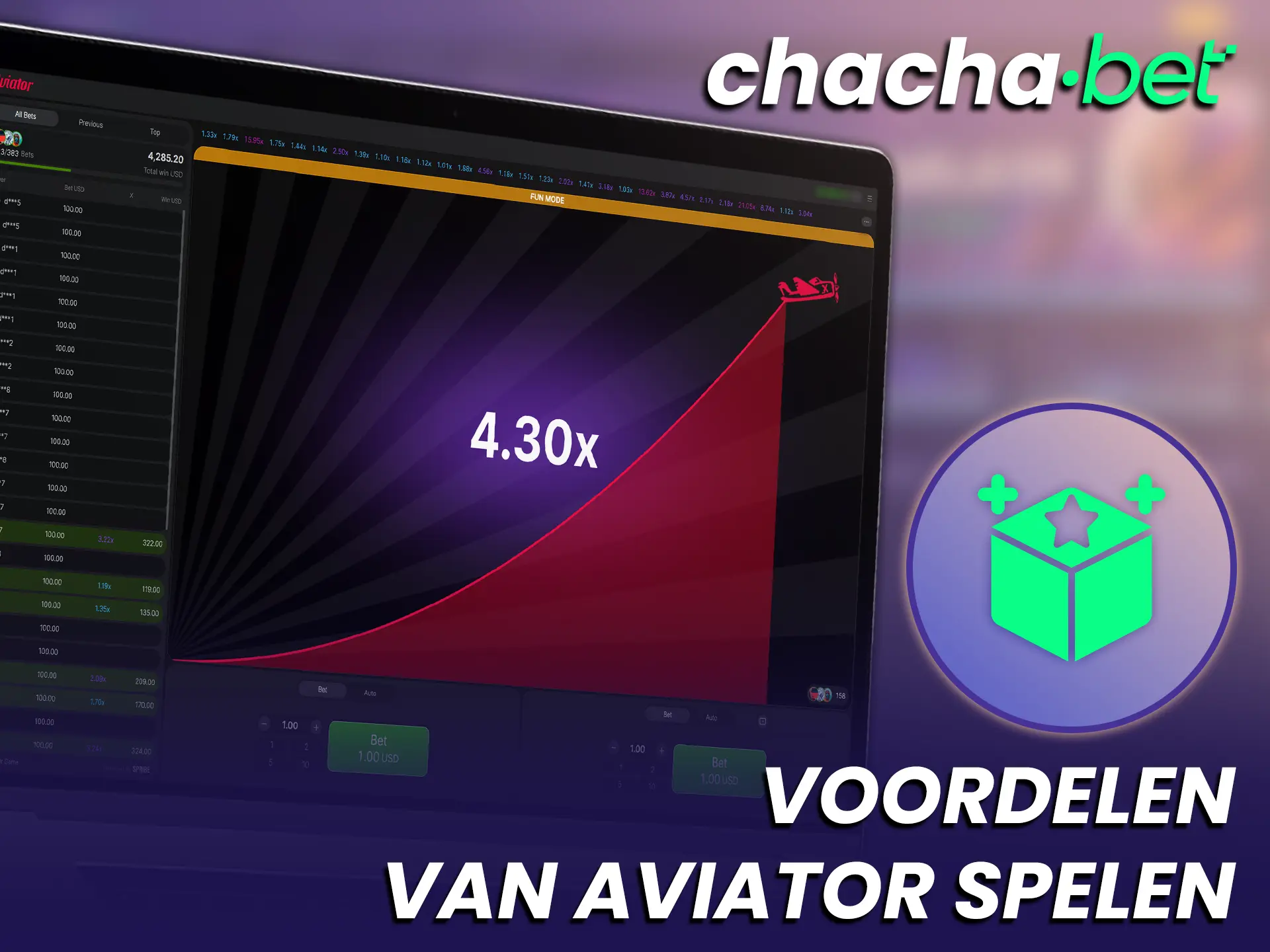 Ontdek alle unieke voordelen van Aviator spelen bij het betrouwbare ChachaBet in Nederland.
