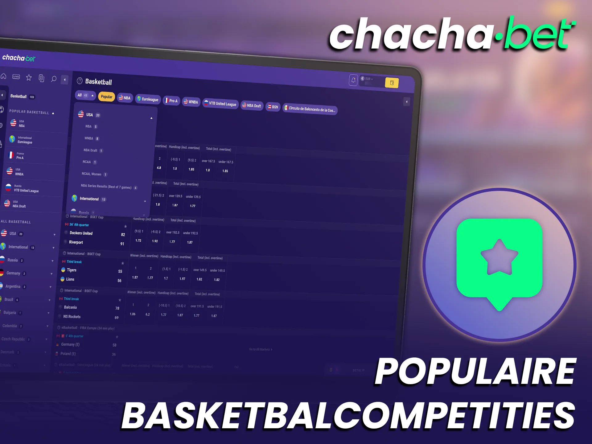 Zet in op de meest populaire Basketbalcompetities bij Chachabet en win groot.
