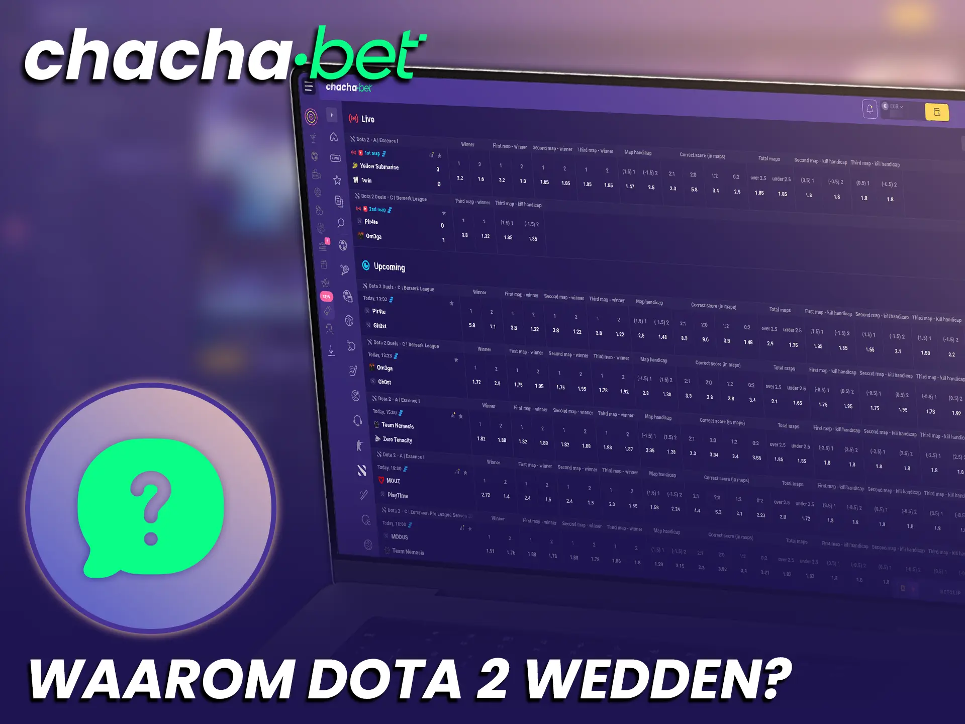 Kies voor ChachaBet Nederland Official voor de beste odds op Dota 2.