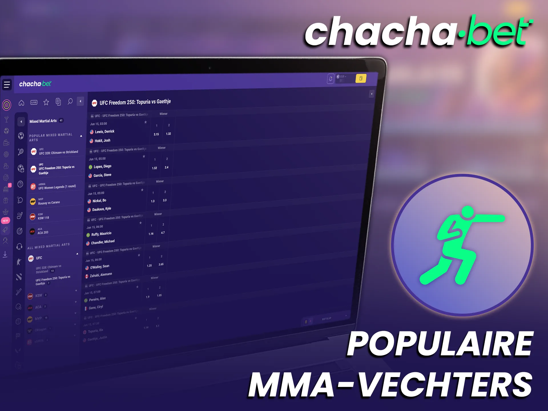 Zet in op de meest populaire MMA vechters bij Chachabet en win.